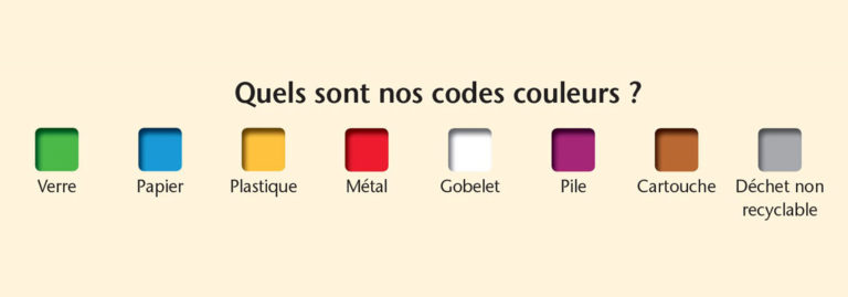 POUBELLE TRI SÉLECTIF CONNAISSEZ VOUS LES CODES COULEURS